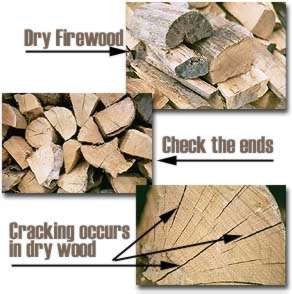 Dry firewood description